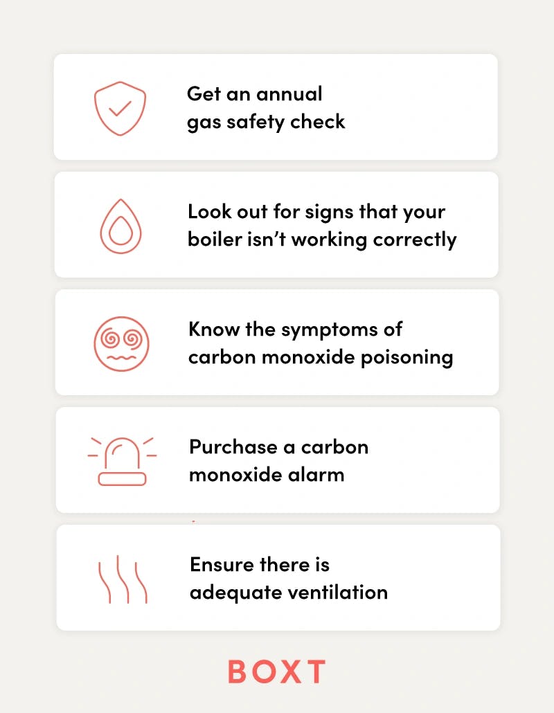 -BOXT- -The Big Gas Safety Report-_013 - tips.webp