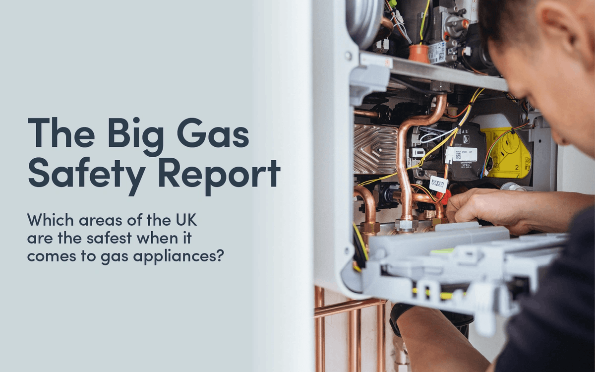 The Big Gas Safety Report title. Underneath reads: Which areas of the UK are safest when it comes to gas appliances? To the right of the text shows boiler engineer opening up a boiler to fix it.